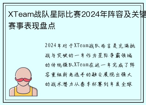 XTeam战队星际比赛2024年阵容及关键赛事表现盘点
